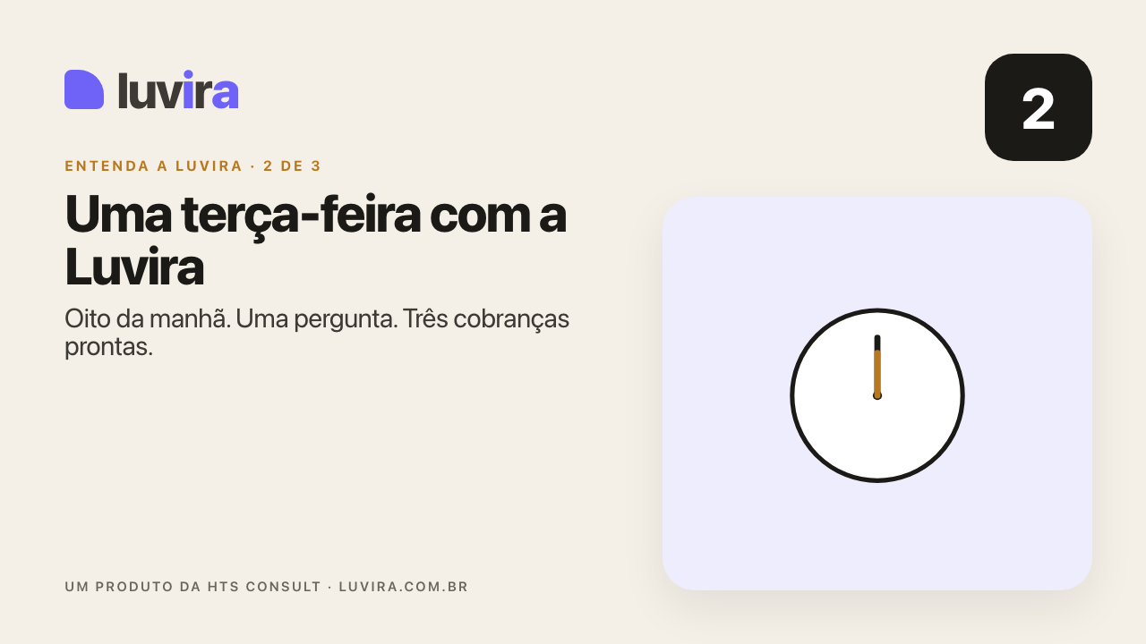 Uma terça-feira com a Luvira (35 s)